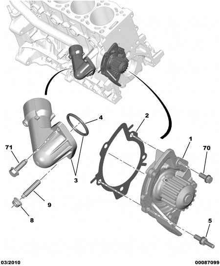 CITROËN/PEUGEOT 1201 K2 - Ūdenssūknis ps1.lv