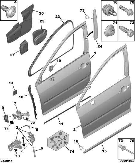 EDER 9326 91 - Ģenerators ps1.lv