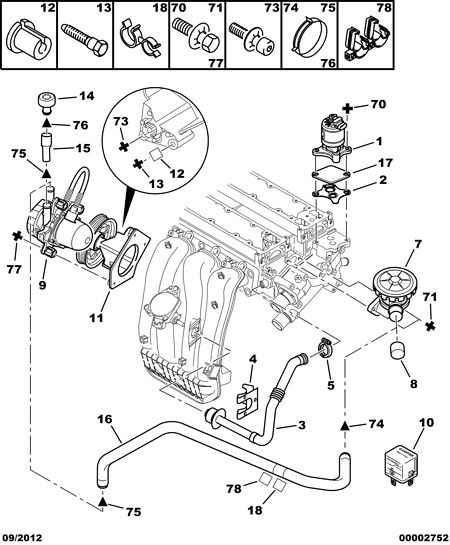 PEUGEOT 1628.WA - Parazīt / Vadrullītis, Ķīļrievu siksna ps1.lv