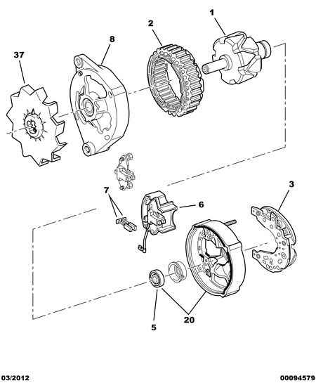 PEUGEOT 5727 35 - Rotors, Ģenerators ps1.lv