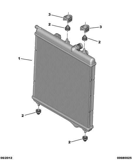 CITROËN/PEUGEOT 1330 Q5 - Radiators, Motora dzesēšanas sistēma ps1.lv