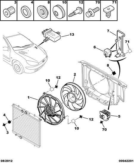 PEUGEOT 1253.E0 - Ventilators, Motora dzesēšanas sistēma ps1.lv