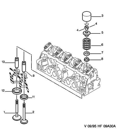 PEUGEOT (DF-PSA) 0956.22 - ENGINE VALVE STEM SEAL ps1.lv