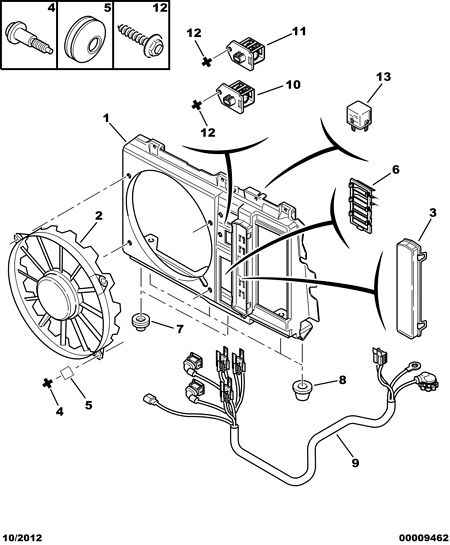 PEUGEOT 1250.G0 - Ventilators, Motora dzesēšanas sistēma ps1.lv