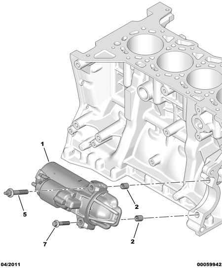 PEUGEOT 5802.AS - Starteris ps1.lv