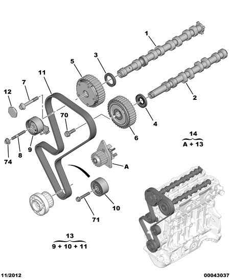 CITROËN/PEUGEOT 0805.F5 - Sadales vārpstas regulēšanas mehānisms ps1.lv