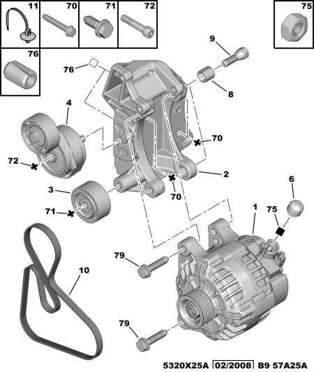 PEUGEOT 5750 ZH - Ķīļrievu siksna ps1.lv