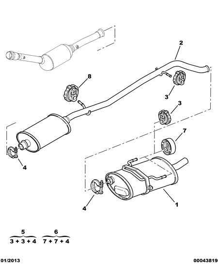 CITROËN/PEUGEOT 1755 96 - Bukse, Stabilizators ps1.lv