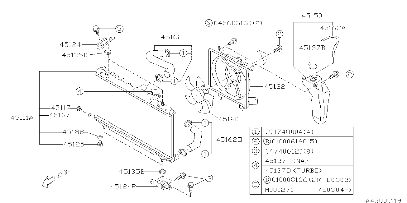 Subaru 45111-AE002 - Radiators, Motora dzesēšanas sistēma ps1.lv