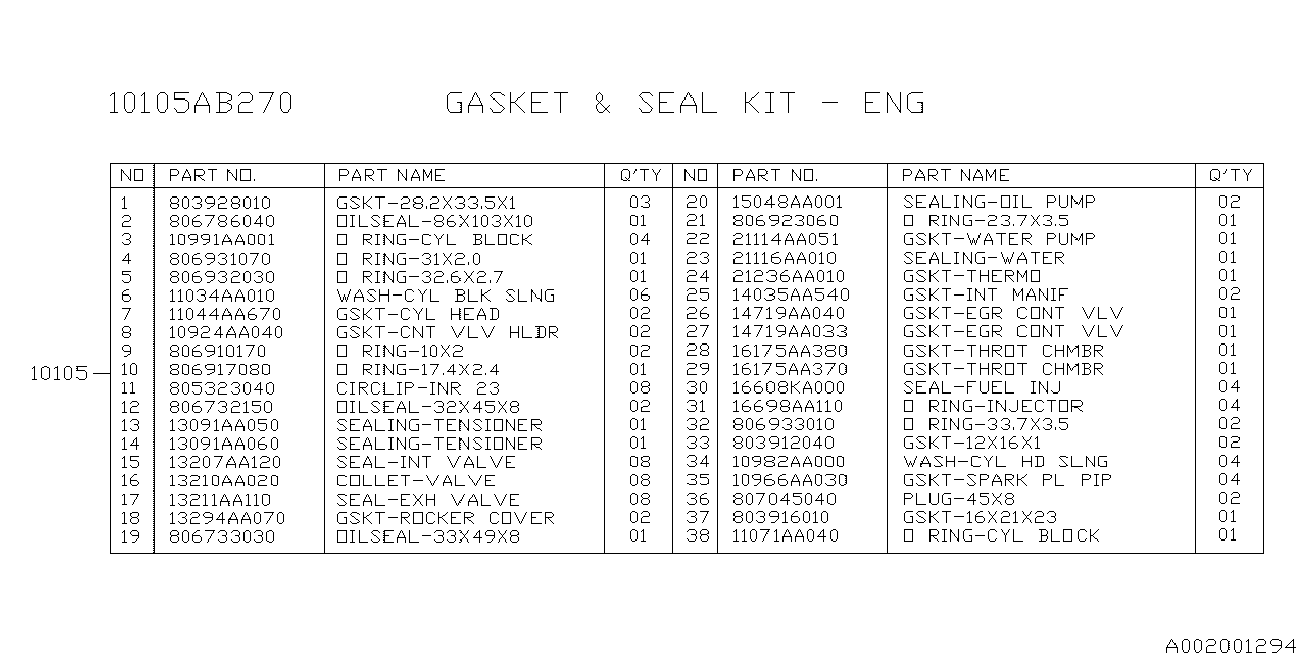 Subaru 10105AB270 - Blīvju komplekts, Dzinējs ps1.lv