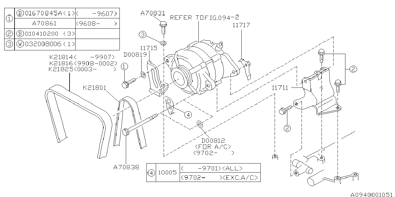 Bedford 8092-18140 - Ķīļrievu siksna ps1.lv