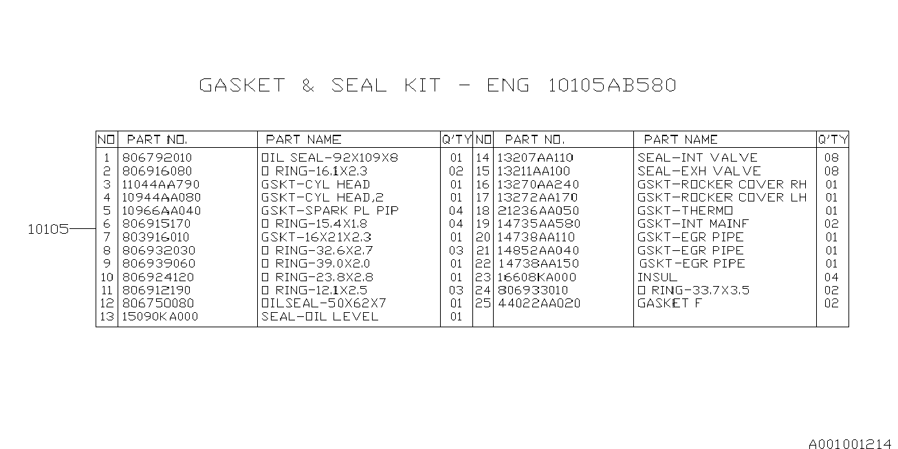 Subaru 10105AB580 - Blīvju komplekts, Dzinējs ps1.lv