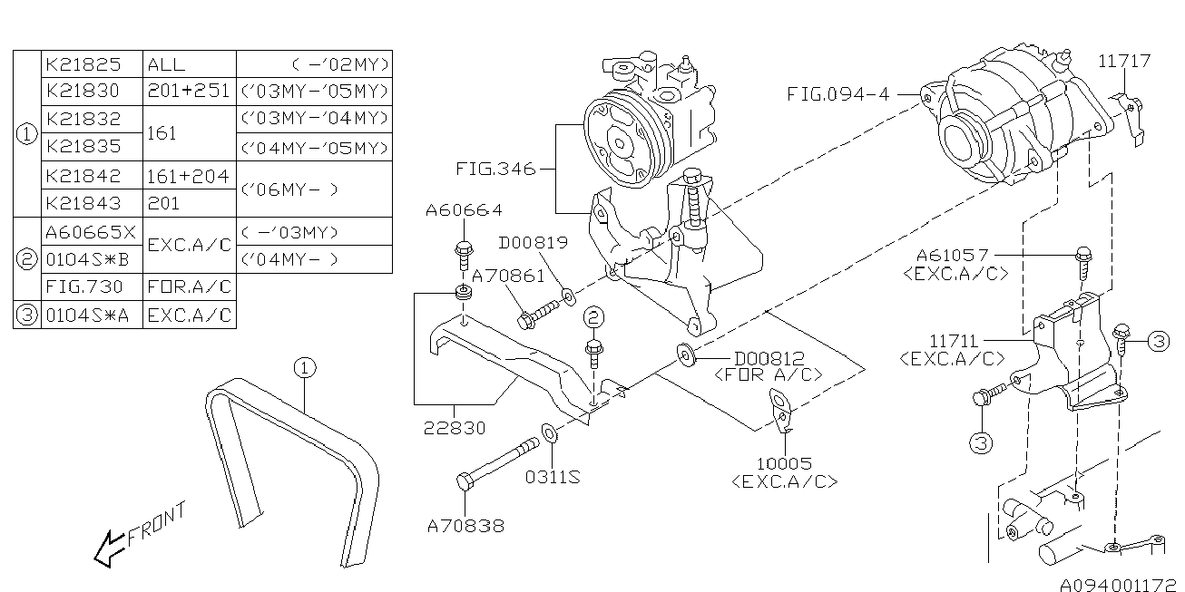 ISUZU 8092-18250 - Ķīļrievu siksna ps1.lv