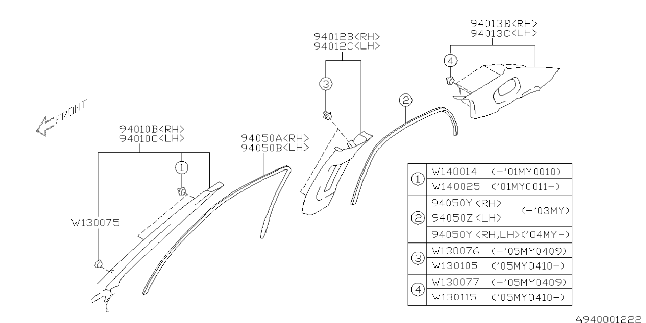 Subaru 909130115 - Moldings / aizsarguzlika ps1.lv