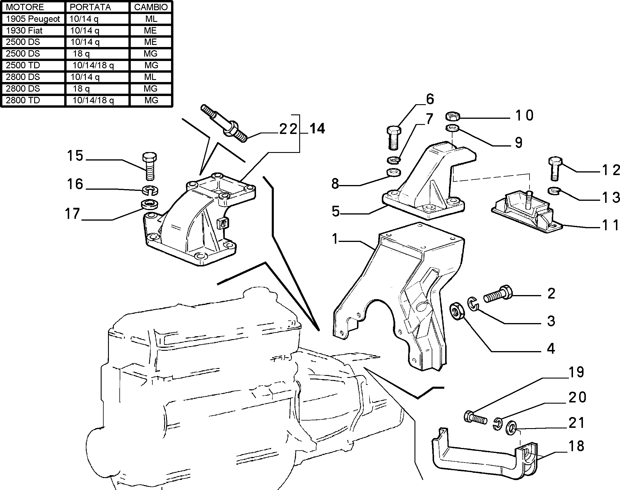 FIAT 1307905080 - Piekare, Dzinējs ps1.lv