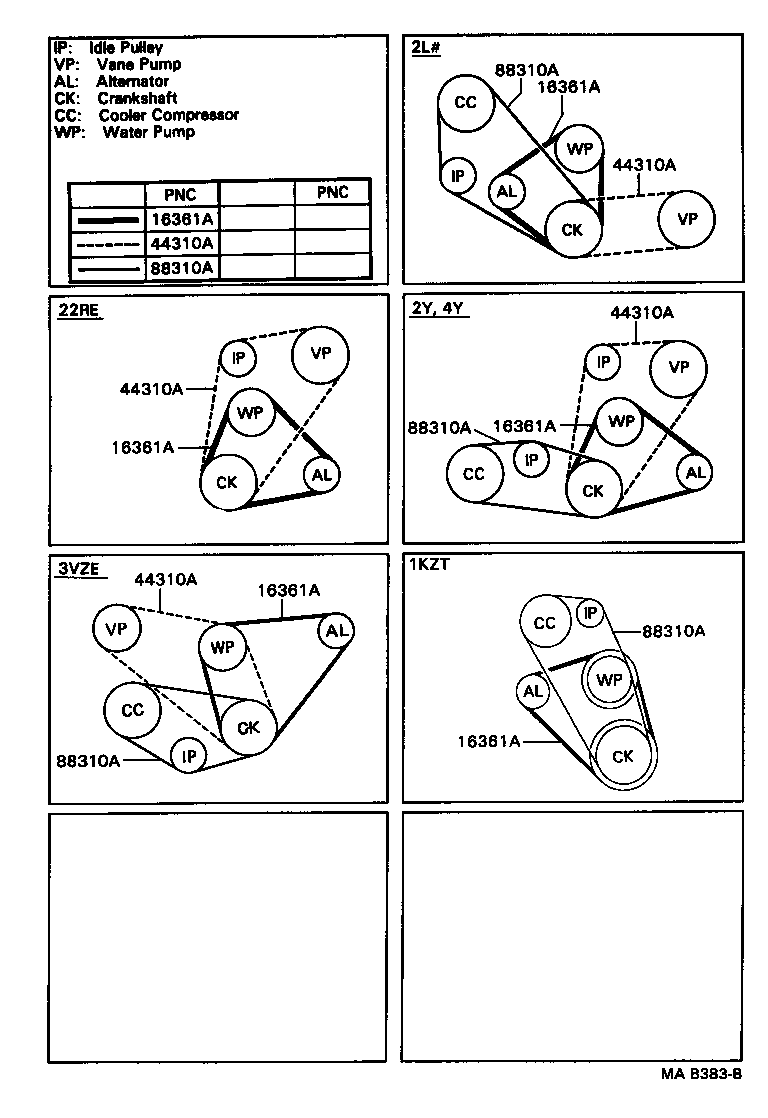 TOYOTA 90916-02194 - Ķīļrievu siksna ps1.lv