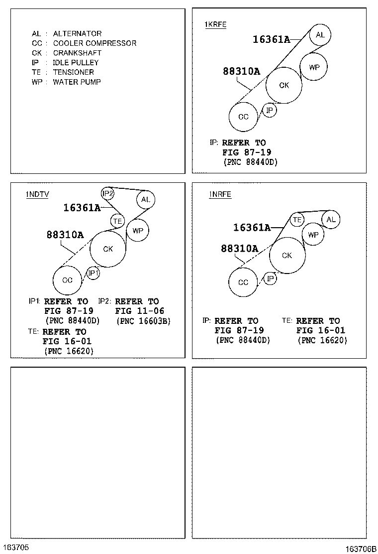 TOYOTA 90916 02611 - Ķīļrievu siksna ps1.lv