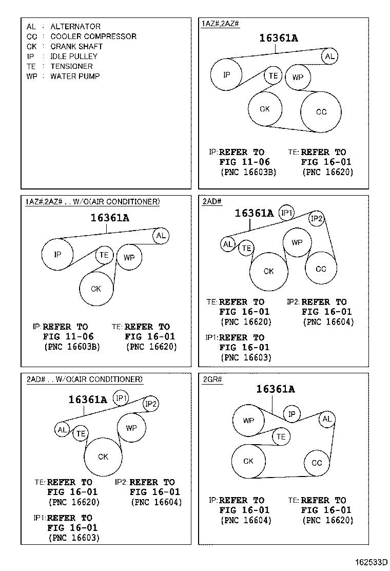 TOYOTA 90916 02600 - Ķīļrievu siksna ps1.lv