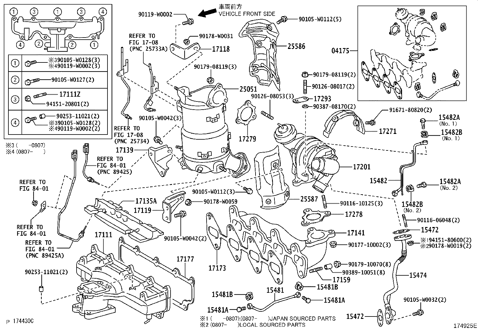 TOYOTA 25051-26041 - Asortiments, Sodrēju / Daļiņu filtra remonts ps1.lv