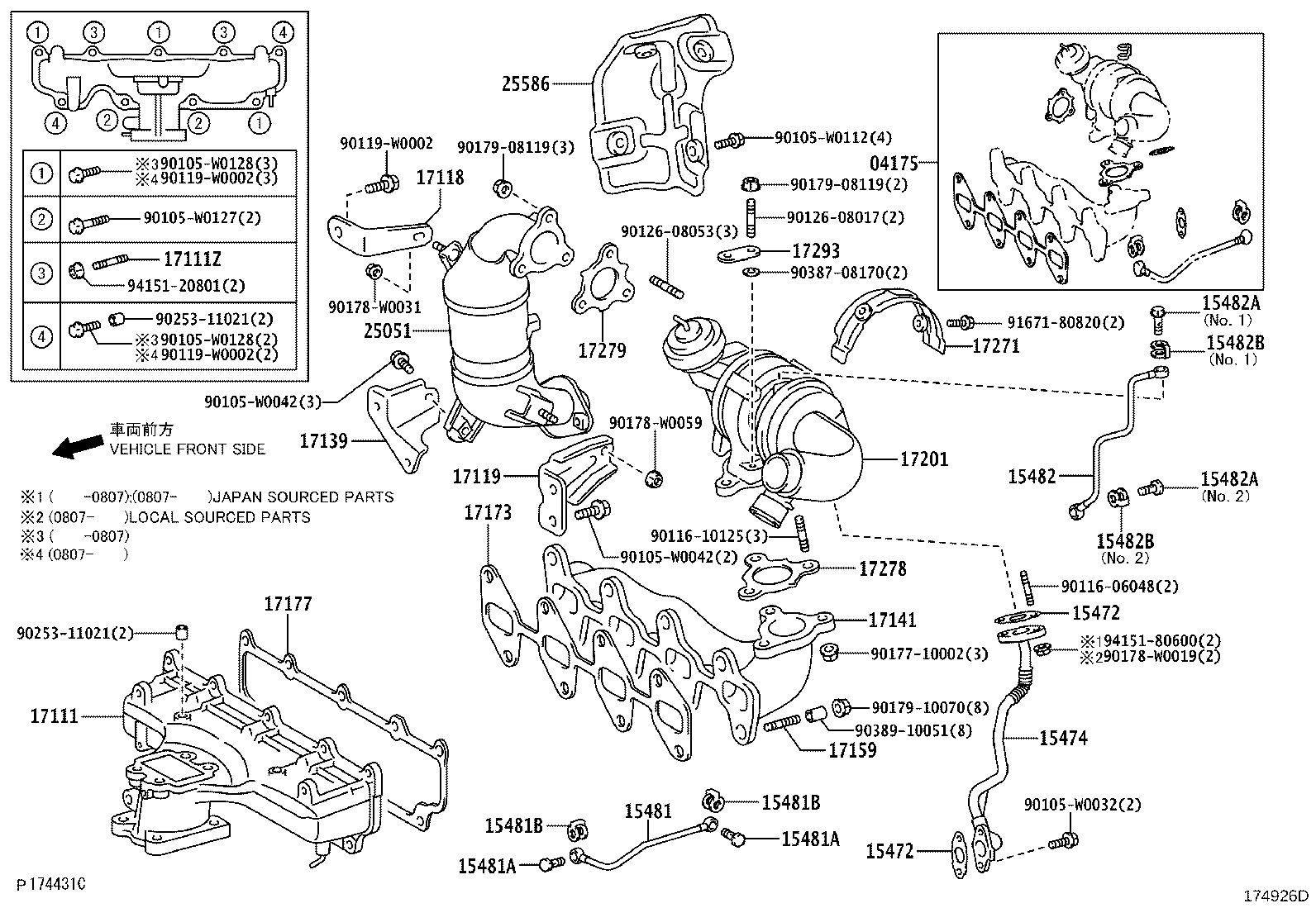 TOYOTA 25051-0R030 - Asortiments, Sodrēju / Daļiņu filtra remonts ps1.lv