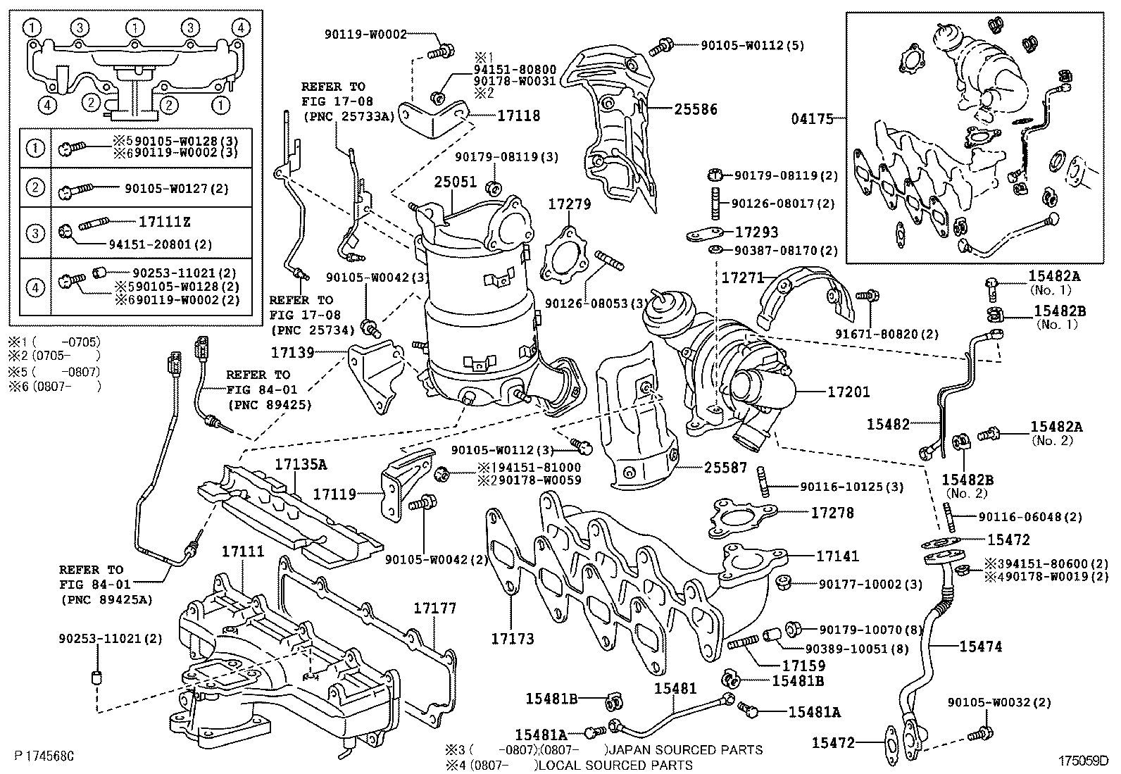 TOYOTA 25051-0R020 - Asortiments, Sodrēju / Daļiņu filtra remonts ps1.lv