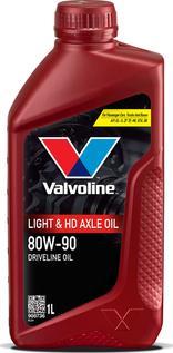 Valvoline 908736 - Масло автоматической коробки передач ps1.lv