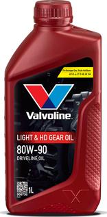 Valvoline 908738 - Масло автоматической коробки передач ps1.lv